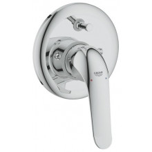 Смеситель для ванны Grohe Euroeco Speсial 32785000