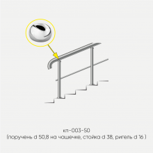 Kranik перила для лестниц с одним ригелем кп-003-50-201