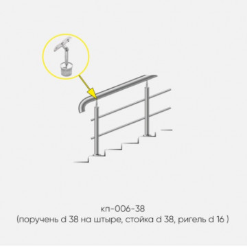 Kranik перила для лестниц на штыре с 2 ригелями кп-006-38