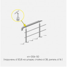 Kranik перила для лестниц на штыре с 2 ригелями кп-006-50