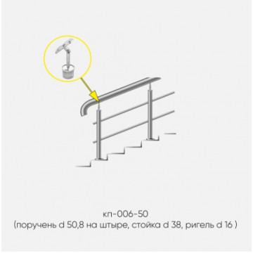 Kranik перила для лестниц на штыре с 2 ригелями кп-006-50