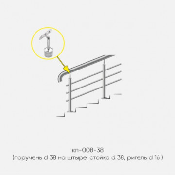 Kranik перила для лестниц на штыре 3 ригеля кп-008-38