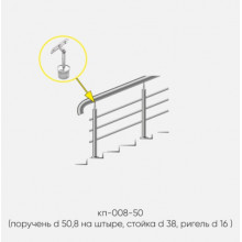 Kranik перила для лестниц на штыре 3 ригеля кп-008-50