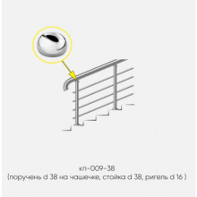Kranik перила для лестниц 4 ригеля кп-009-38