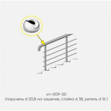 Kranik перила для лестниц 4 ригеля кп-009-50