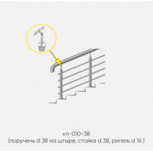 Kranik перила для лестниц на штыре 4 ригеля кп-010-38