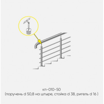 Kranik перила для лестниц на штыре 4 ригеля кп-010-50